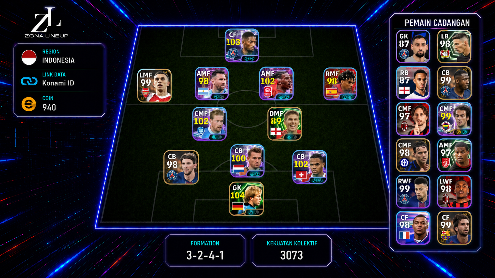 Dembele, Yamal, Olise ST